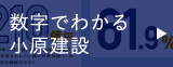 数字でわかる小原建設